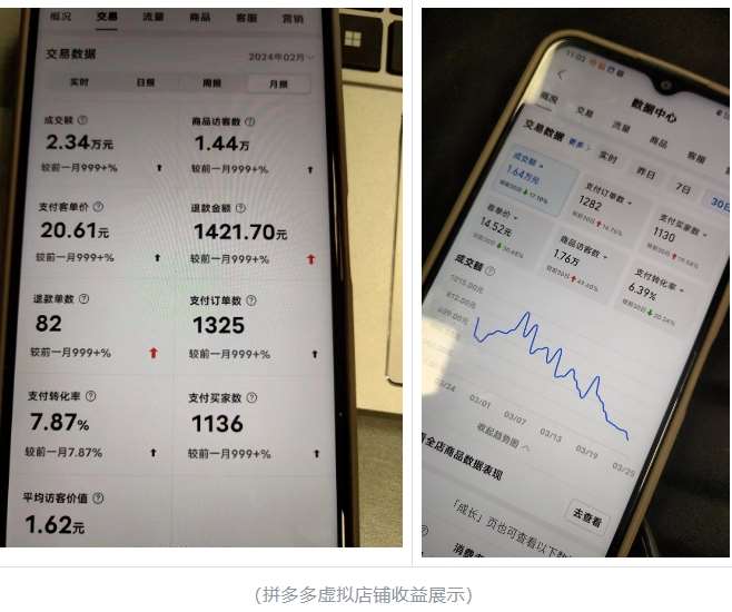 最新拼多多虚拟电商项目,自动化无人成交,单店月入3000,适合批量放大 最新拼多多虚拟电商项目,自动化无人成交,单店月入3000,适合批量放大