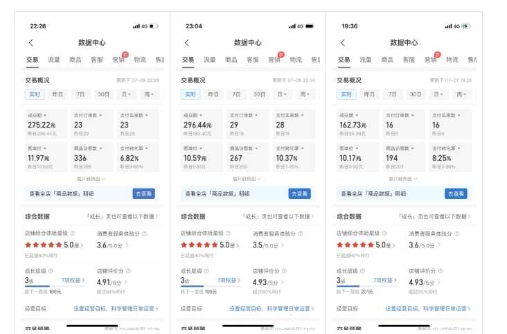 最新拼多多虚拟电商项目,自动化无人成交,单店月入3000,适合批量放大 最新拼多多虚拟电商项目,自动化无人成交,单店月入3000,适合批量放大