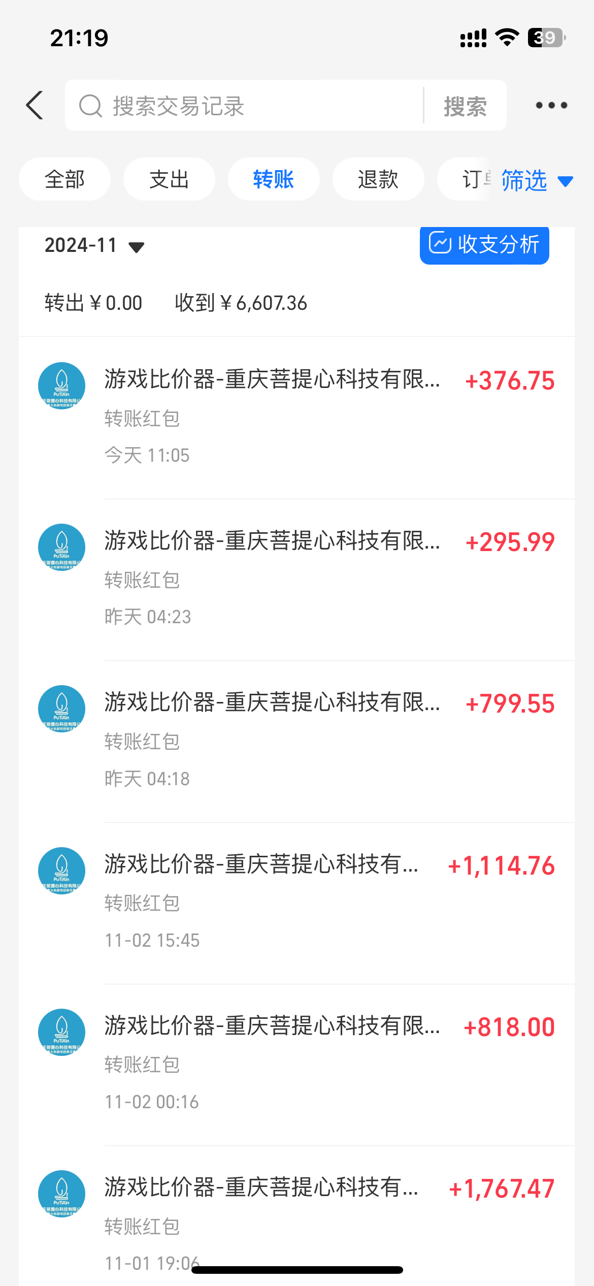 (13456期)老款游戏无脑搬砖,每天收益1000+ 长期稳定的项目 (13456期)老款游戏无脑搬砖,每天收益1000+ 长期稳定的项目
