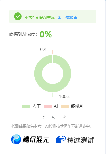 公众号高效创收快速通道,三分钟搞定原创爆文,助力日产300+ 公众号高效创收快速通道,三分钟搞定原创爆文,助力日产300+