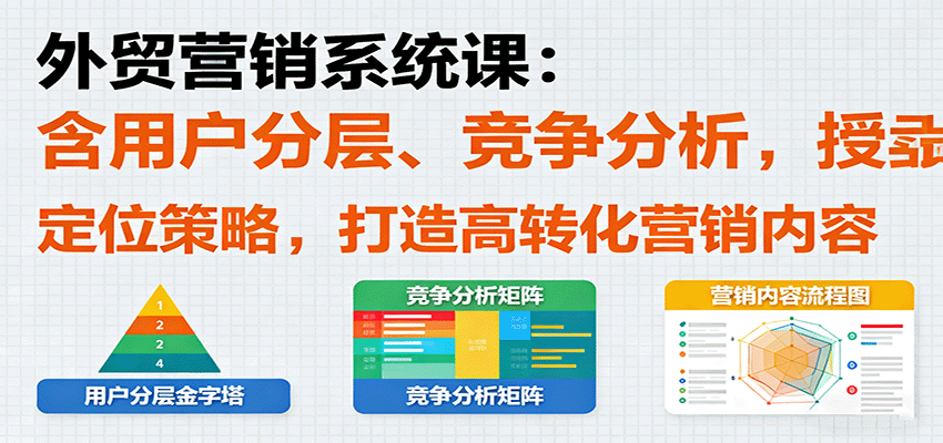 外贸营销系统课:含用户分层、竞争分析,授卖品、定位策略,打造高转化营销内容 外贸营销系统课:含用户分层、竞争分析,授卖品、定位策略,打造高转化营销内容