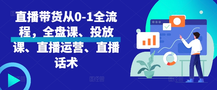 直播带货从0-1全流程，全盘课、投放课、直播运营、直播话术_天恒副业网