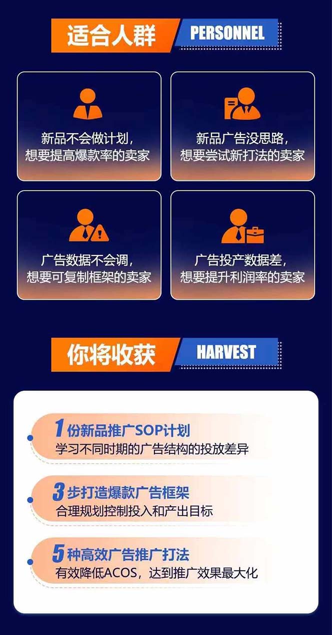 图片[3]_亚马逊爆款广告训练营：掌握关键词库搭建方法，优化广告数据提升旺季销量_天恒副业网