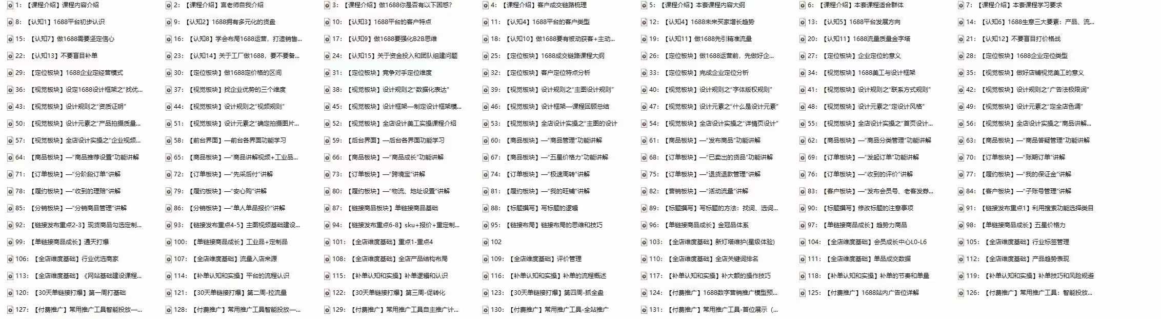 图片[3]_1688最新实战运营 0基础学会1688实战运营，电商年入百万不是梦_天恒副业网