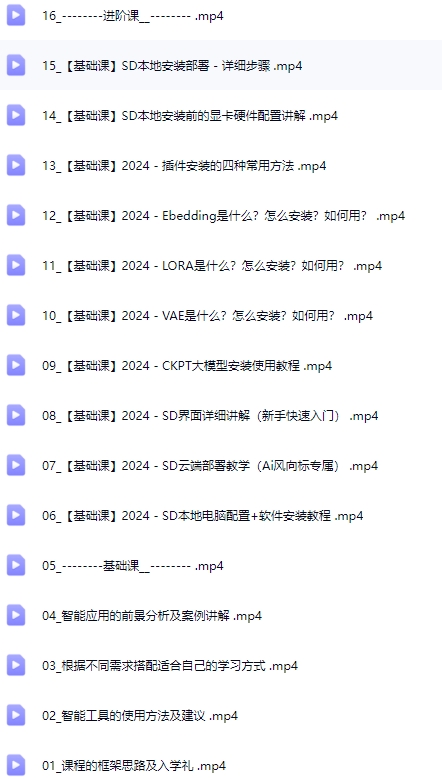 图片[2]_Ai-商业 绘画-应用从入门到精通教程：Ai绘画/设计/摄影/电商/建筑_天恒副业网