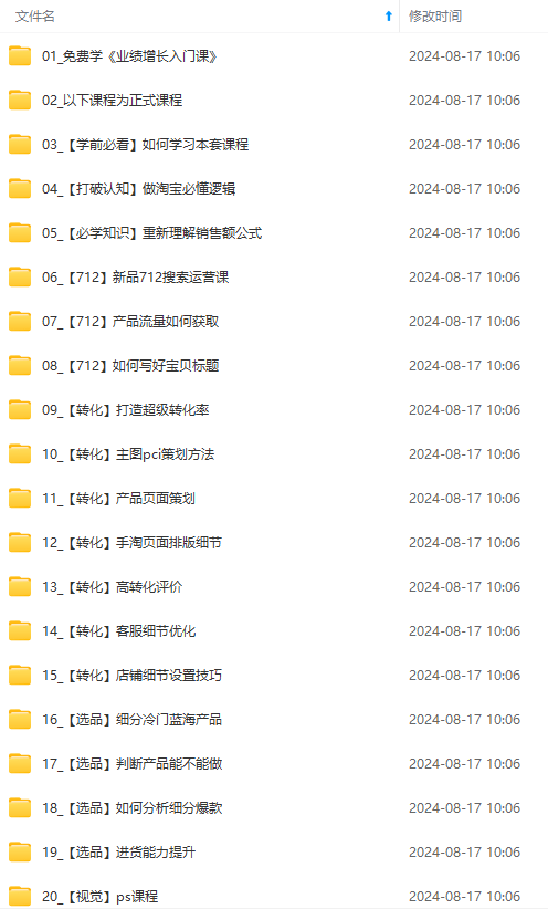 图片[2]_淘系运营实战班：市场分析、定位、定价、引流、产品策划，爆品打造_天恒副业网