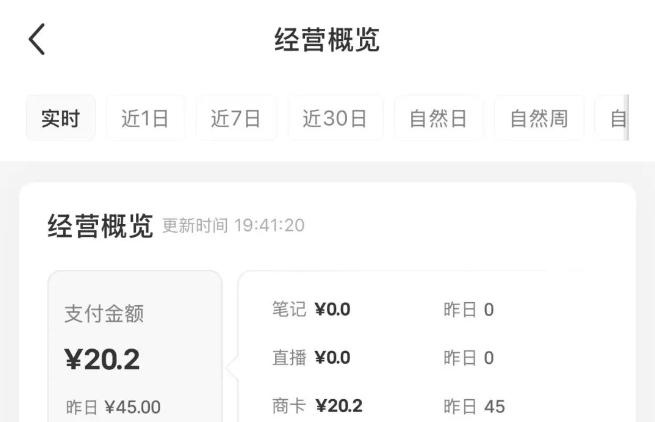 图片[2]_小红书虚拟店铺资料变现，复制粘贴搬运，选品上架到出单，月入2W+_天恒副业网