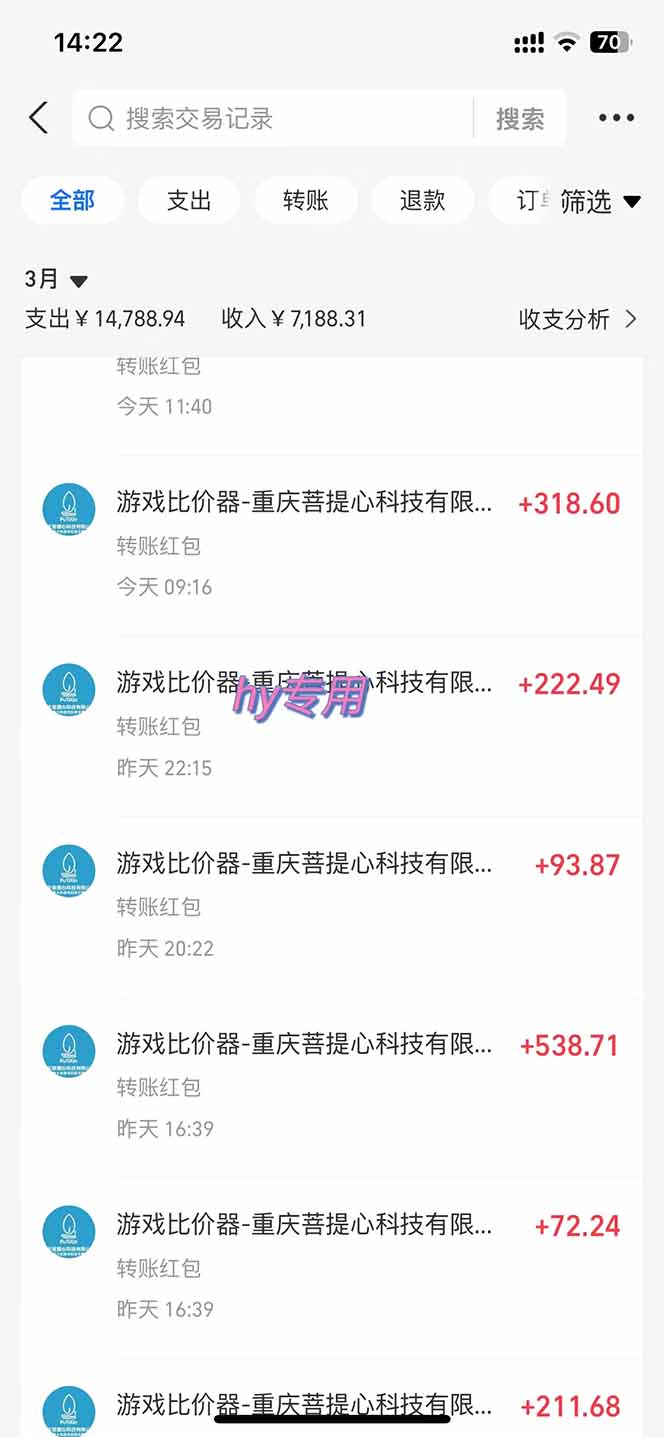 （14228期）游戏全自动挂机躺赚项目，日入千元，小白轻松上，,长期稳定