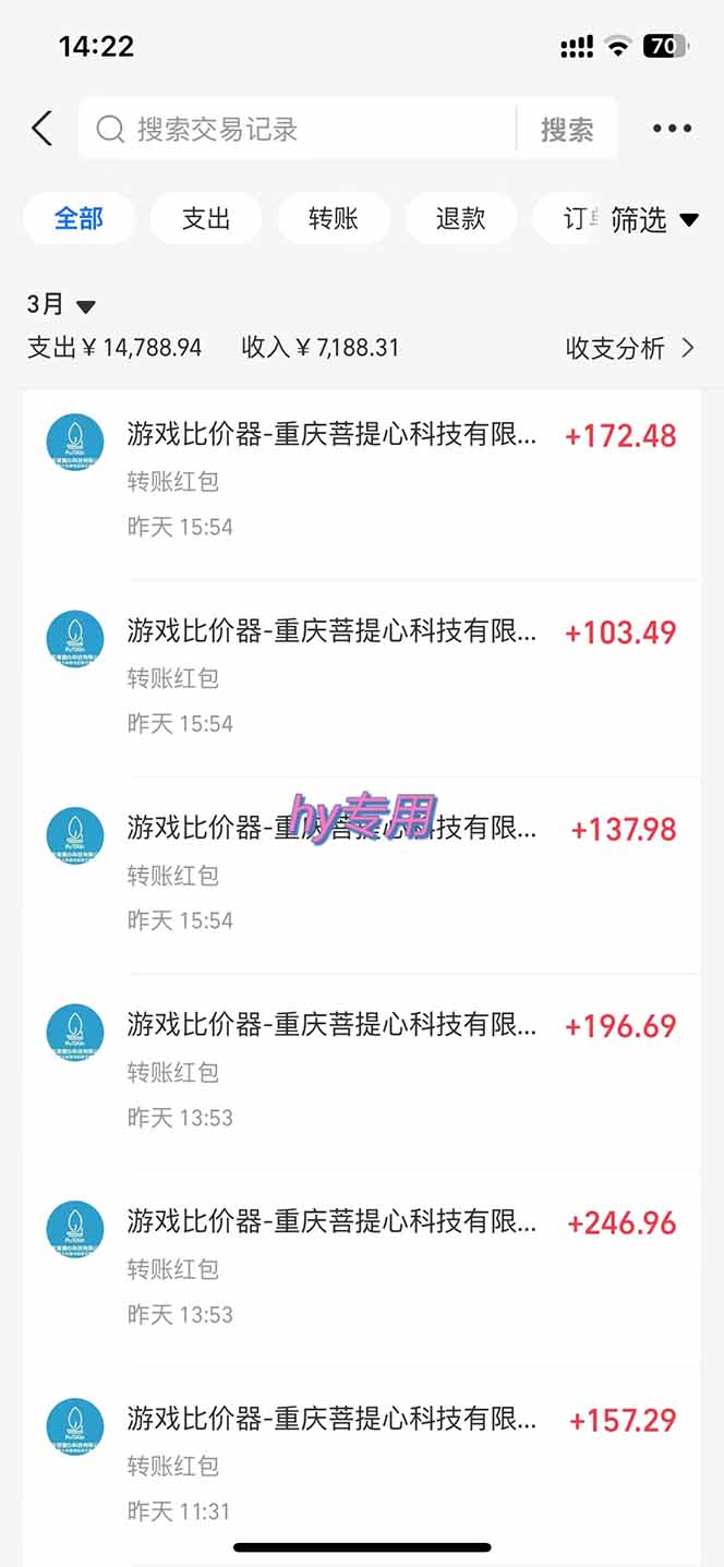 （14228期）游戏全自动挂机躺赚项目，日入千元，小白轻松上，,长期稳定