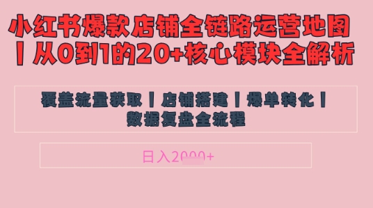 别再乱投流了！小红书店铺精细化运营让爆款笔记自己涨粉的底层逻辑​，日入1k_天恒副业网