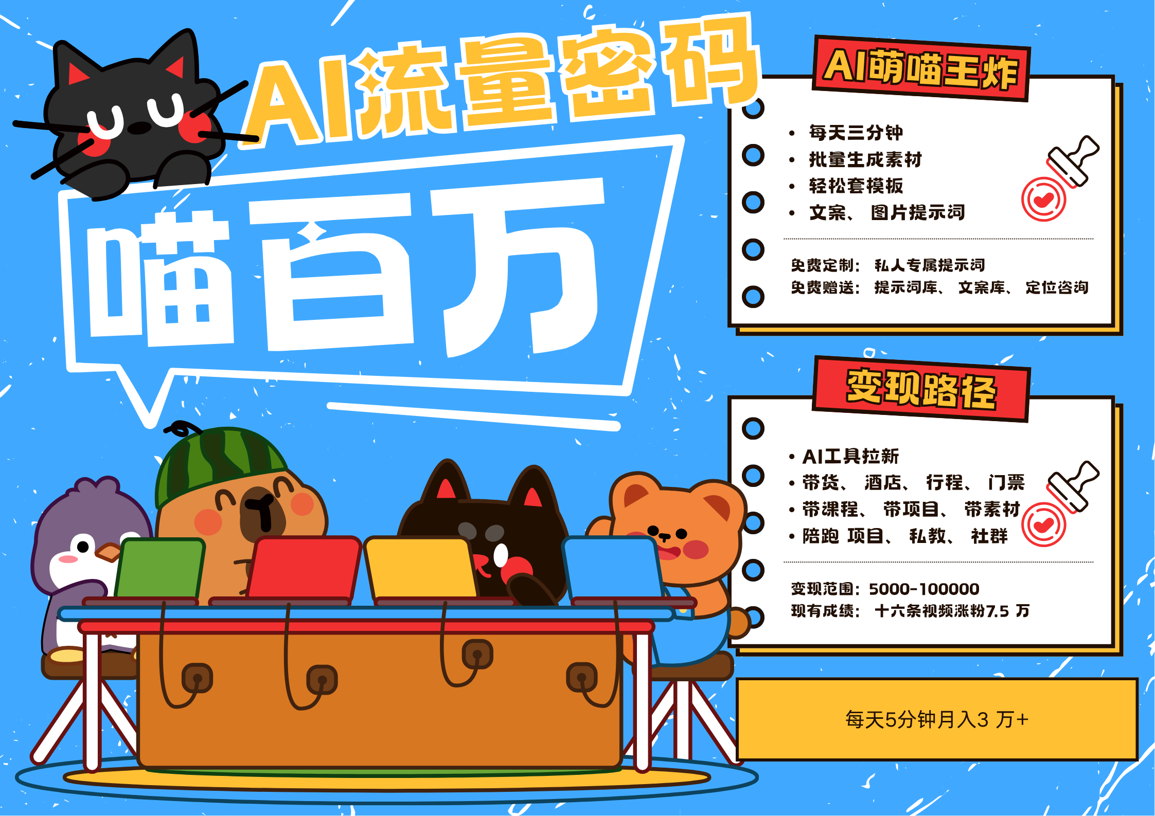 AI+宠物+旅行，2025最火流量密码轻松用AI宠物做文旅账号，N种变现渠道月入五位数_天恒副业网