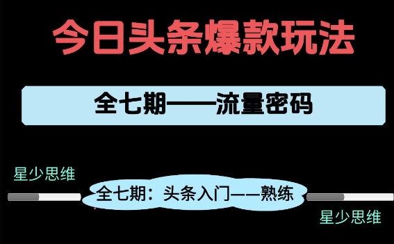 头条系列全七期项目拆解，全是干货，新手从0-1必经过程，99的人会踩的坑_天恒副业网