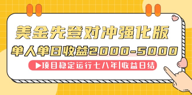 （14906期）连续8年创单日收入NO.1项目，日收益2000-5000_天恒副业网