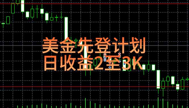 （15033期）稳定做了7年的项目！日入2000至4000，日结，可来线下教学！_天恒副业网