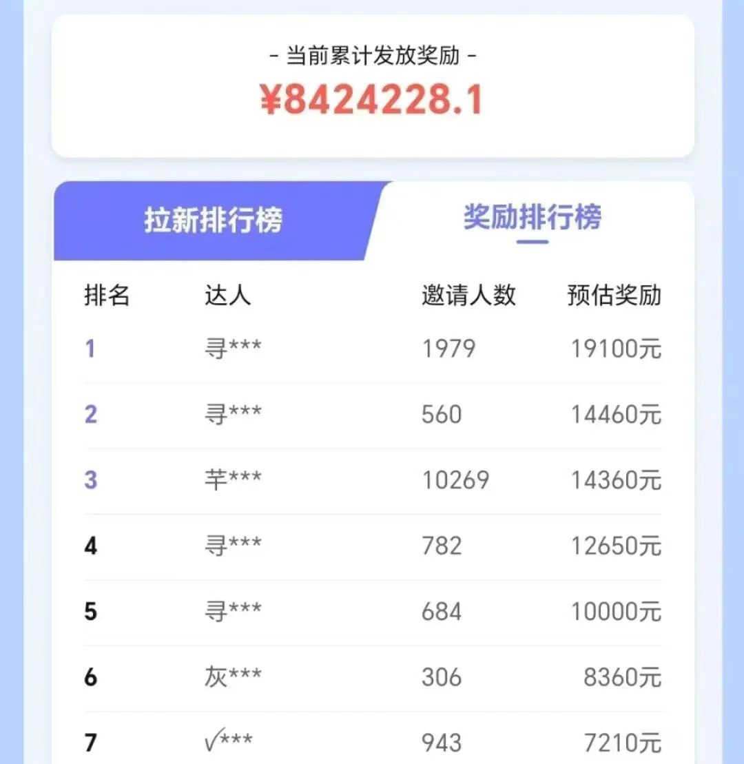 抖音带货拉新玩法，20元一单，没有门槛！抓紧上车吃肉_天恒副业网