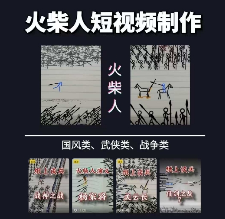 火柴人短视频-纸上谈兵,独一无二的视频展示风格,国风,战争动画,短视频差异化新赛道_天恒副业网