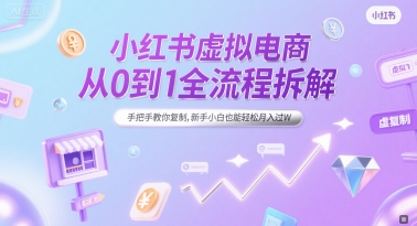 小红书虚拟电商从0到1全流程拆解,手把手教你复制,新手小白也能轻松月入过W_天恒副业网