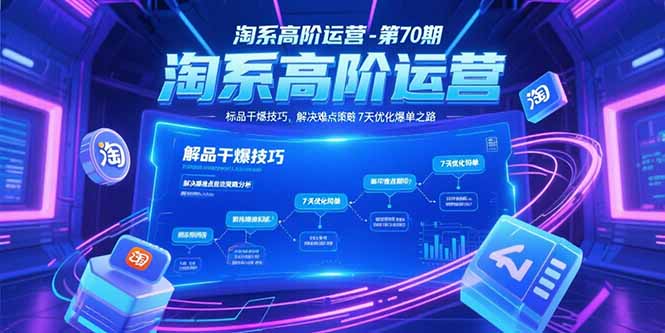 淘系高阶运营-第70期,标品干爆技巧,解决难点策略,大佬操盘方法_天恒副业网