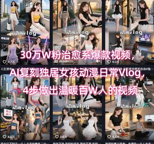 30万W粉治愈系爆款视频,AI复刻独居女孩动漫日常Vlog,4步做出温暖百W人的视频_天恒副业网