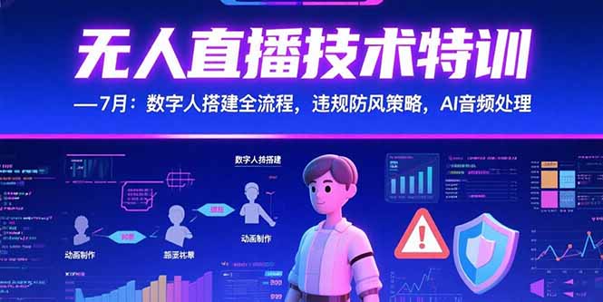 (15448期)无人直播技术特训-7月:数字人搭建全流程,违规防风策略,AI音频处理_天恒副业网
