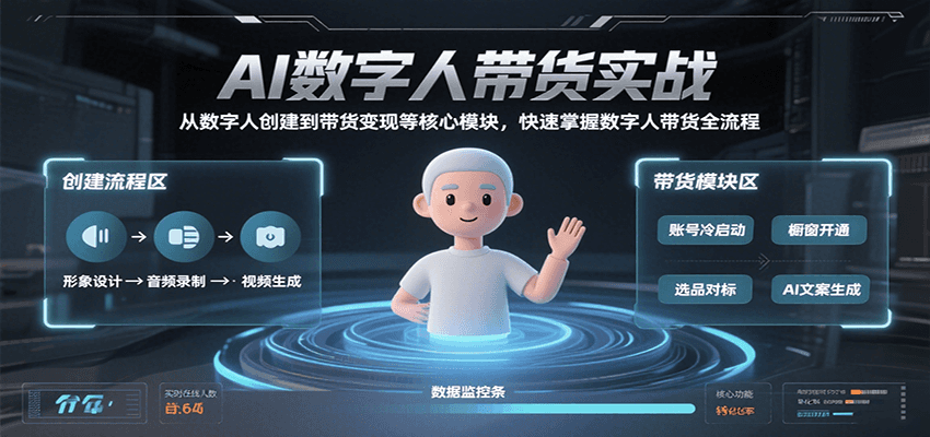 AI数字人带货实战，从数字人创建到带货变现各核心模块，快速掌握全流程_天恒副业网