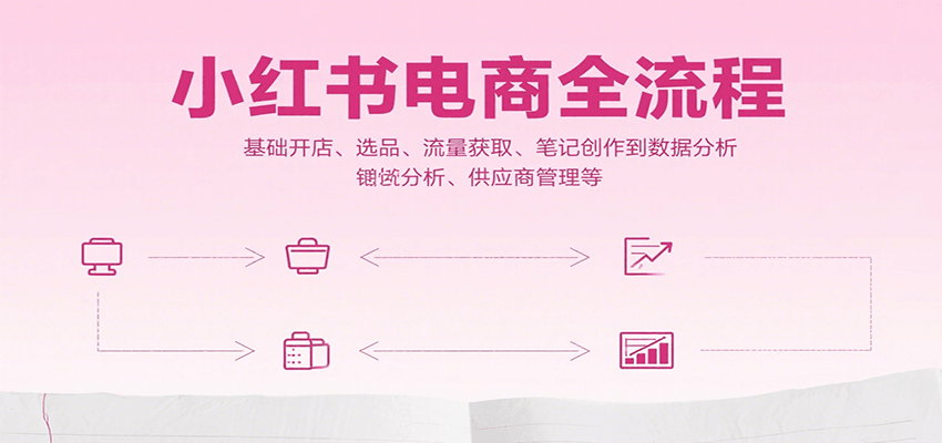 小红书电商全流程，基础开店、选品、流量获取、笔记创作到数据分析、供应商管理等_天恒副业网