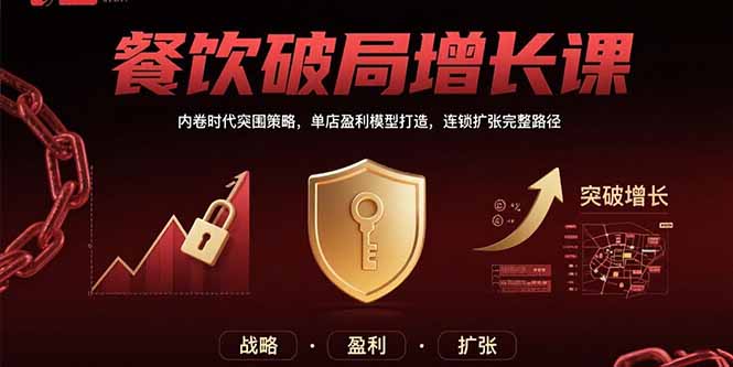 （15541期）餐饮破局增长课：内卷时代突围策略，单店盈利模型打造，连锁扩张完整路径_天恒副业网