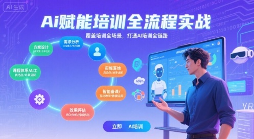 AI赋能培训全流程实站,覆盖培训全场景,打通Al培训全链路_天恒副业网