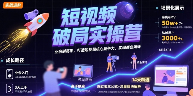 短视频破局实操营,业余到高手,打造短视频核心竞争力,实现商业闭环_天恒副业网