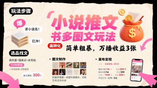 小说推文小红书多图文玩法,简单粗暴,万播收益3张_天恒副业网