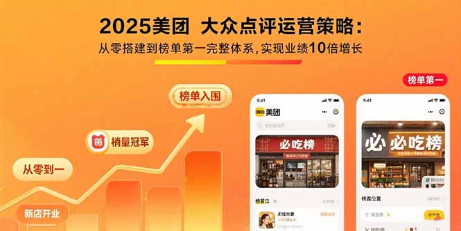 2025美团 大众点评运营策略:从零搭建到榜单第一完整体系,实现业绩10倍增长_天恒副业网