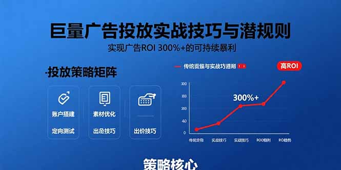 (15626期)巨量广告投放实战技巧与潜规则:实现广告ROI300%+的可持续暴利_天恒副业网