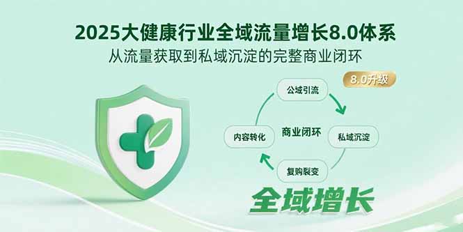(15611期)2025大健康行业全域流量增长8.0体系,从流量获取到私域沉淀的完整商业闭环_天恒副业网