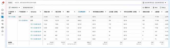 （15646期）海外虚拟掘金】日赚100-200美金，自己在家就可以闷声发大财，长期可做