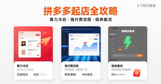 拼多多起店全攻略,暴力冷启,强付费流程,暗券截流,5-7月已验证的方法_天恒副业网