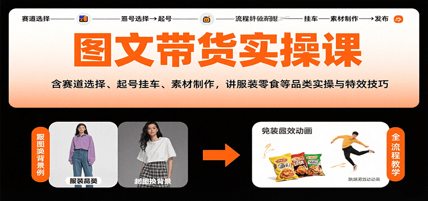 图文带货实操课，含赛道选择、起号挂车、素材制作，讲服装零食等品类实操与特效技巧_天恒副业网