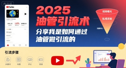 2025油管引流术，分享我是如何通过油管做引流的_天恒副业网