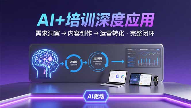 (15672期)AI技术+培训领域深度应用:需求洞察-内容创作-运营转化的完整闭环_天恒副业网