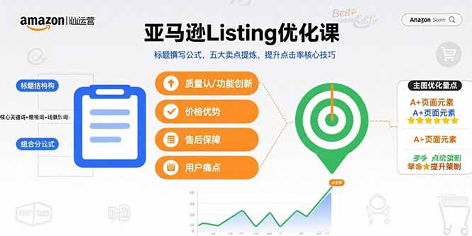 （15700期）亚马逊Listing优化课，标题撰写公式，五大卖点提炼，提升点击率核心技巧_天恒副业网