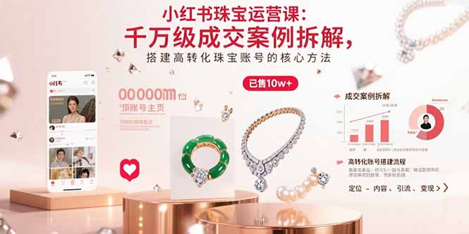 (15742期)小红书珠宝运营课:千万级成交案例拆解,搭建高转化珠宝账号的核心方法_天恒副业网