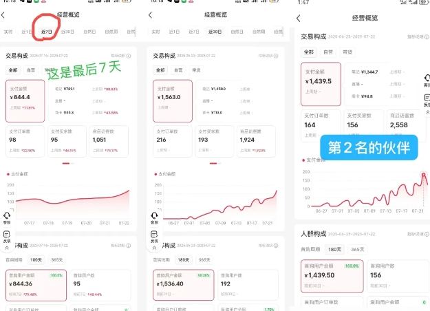 （15749期）小红书虚拟电商创富课：零成本开店/爆款笔记/自动发货,30天打造被动收入