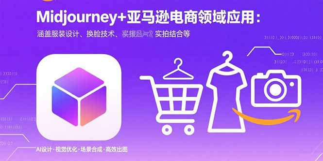 Midjourney+电商领域商业应用:涵盖服装设计、换脸技术、实拍结合等_天恒副业网