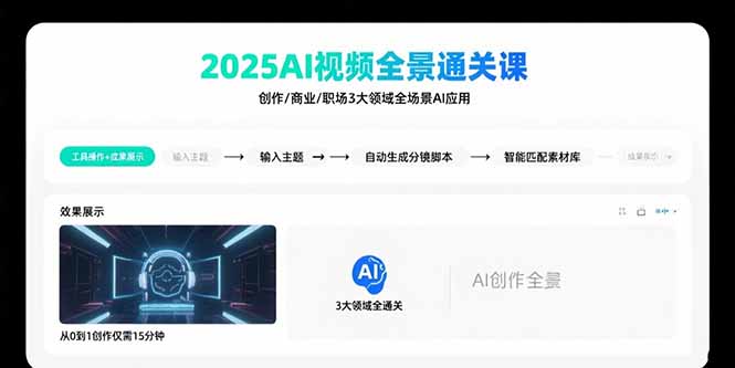 (15762期)2025AI视频全景通关课:涵盖创作/商业/职场3大领域掌握AI全场景应用_天恒副业网