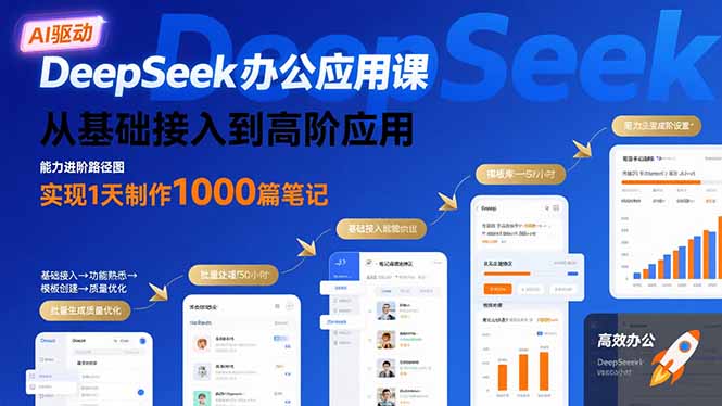 （15754期）DeepSeek办公应用课：从基础接入到高阶应用，实现1天制作1000篇笔记_天恒副业网