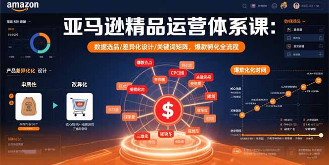 （15750期）亚马逊精品运营体系课：数据选品/差异化设计/关键词矩阵，爆款孵化全流程_天恒副业网