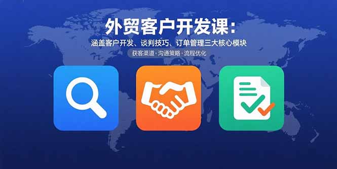 （15793期）外贸客户开发课：涵盖客户开发、谈判技巧、订单管理三大核心模块_天恒副业网