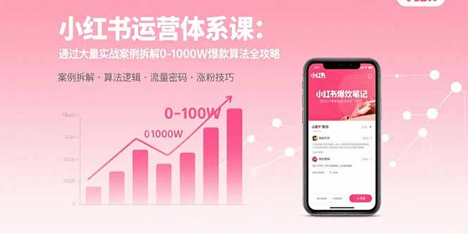 (15792期)小红书运营体系课:通过大量实战案例拆解0-1000W爆款算法全攻略_天恒副业网