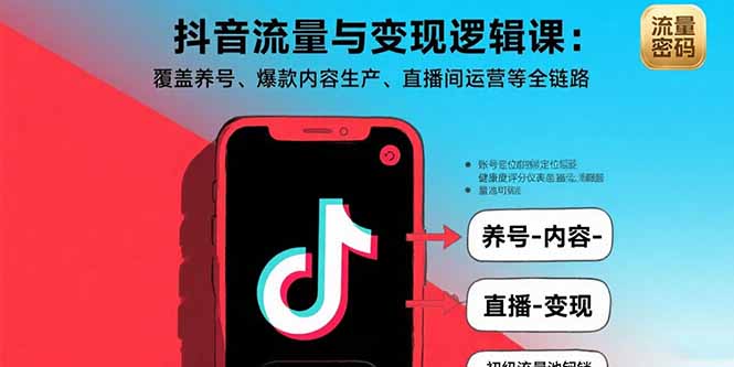 (15824期)抖音流量与变现逻辑课:覆盖养号、爆款内容生产、直播间运营等全链路_天恒副业网