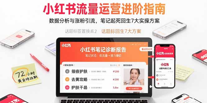 小红书流量运营进阶指南,数据分析与涨粉引流,笔记起死回生7大实操方案_天恒副业网