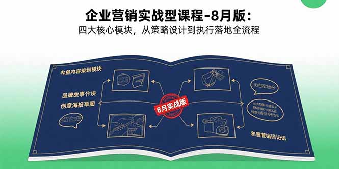 企业营销实战型课程-8月版：四大核心模块，从策略设计到执行落地全流程_天恒副业网